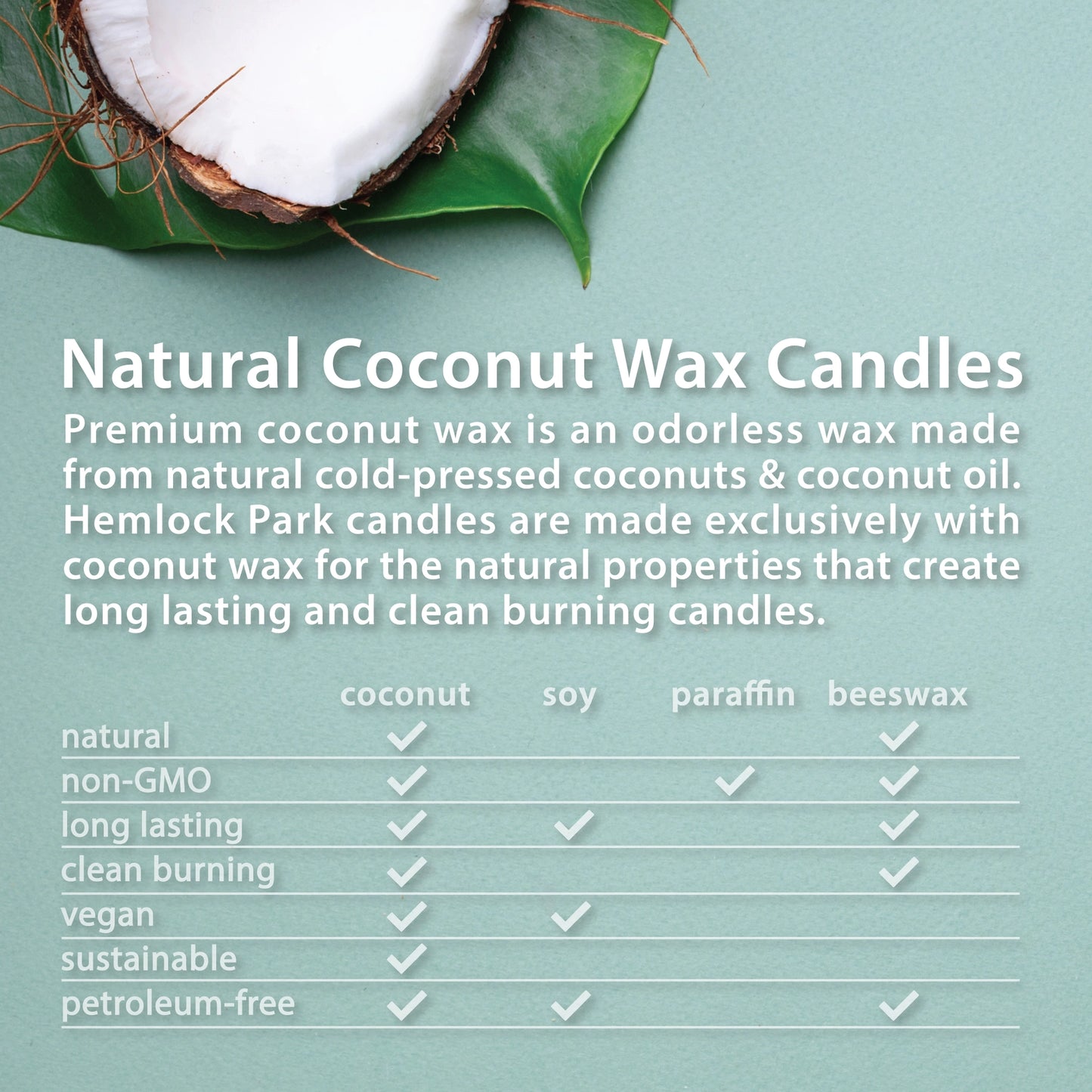 Coconut Wax Candles | Hemlock Park